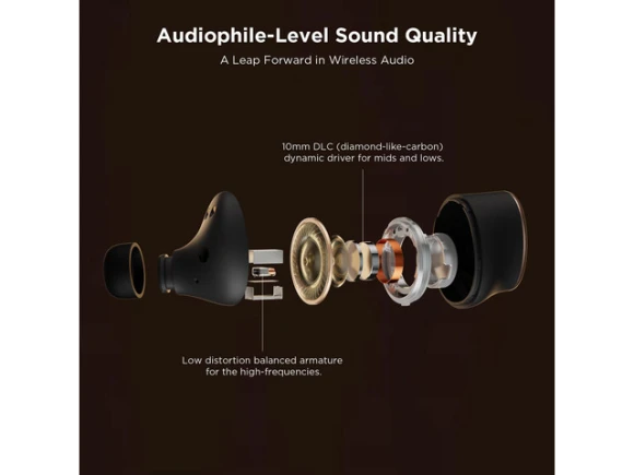 Wireless Earbuds — Wireless Earbuds, 1MORE