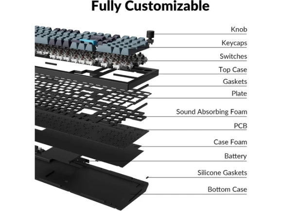 96% Wireless Mechanical Keyboard with Programmable Knob — Bluetooth Keyboard, Keychron