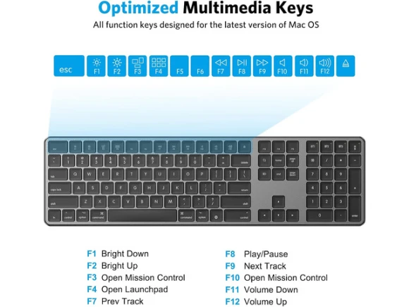 Bluetooth Keyboard for Mac — Bluetooth Keyboard, OMOTON