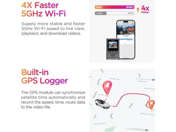 Dash Camera — Dash Cam, VIOFO