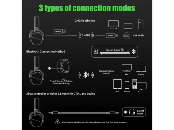 Green Wireless Gaming Headset — Wireless Earbuds, NUBWO