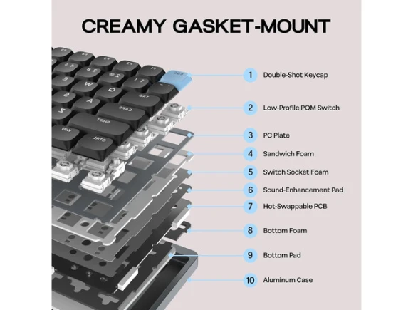 Low-profile aluminum mechanical keyboard, White & Purple — Bluetooth Keyboard, EPOMAKER