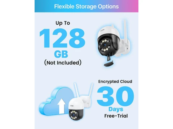 WiFi Security Camera — Security Camera, ZOSI
