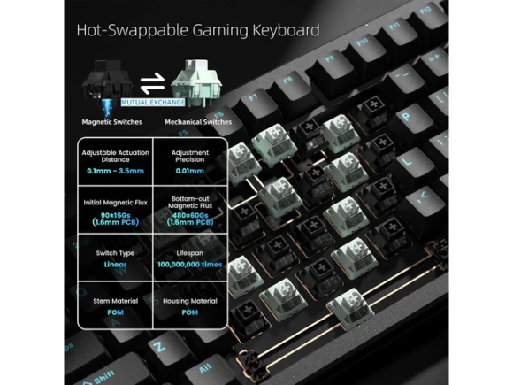 Wireless Mechanical Keyboard, 75% — Bluetooth Keyboard, Womier