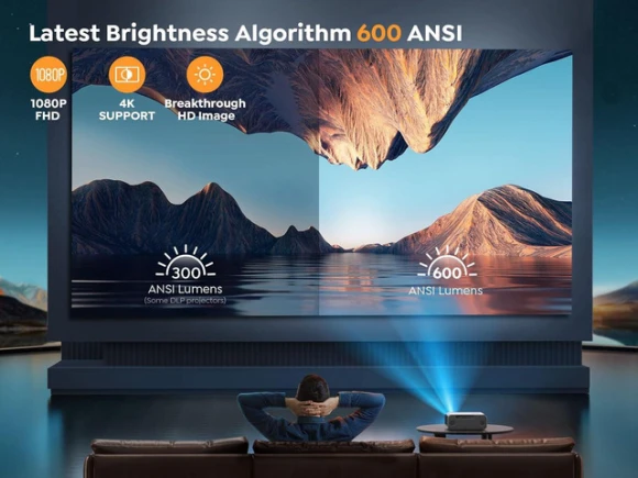 1080P Projector with Auto Focus — Smart Projector, Yaber