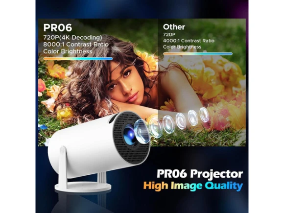 Projector with WiFi, Bluetooth, and 4K support — Smart Projector, Explus-C
