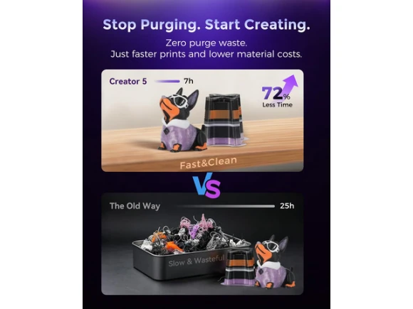 Creator 5 FDM 3D Printer — 3D Printer, FLASHFORGE