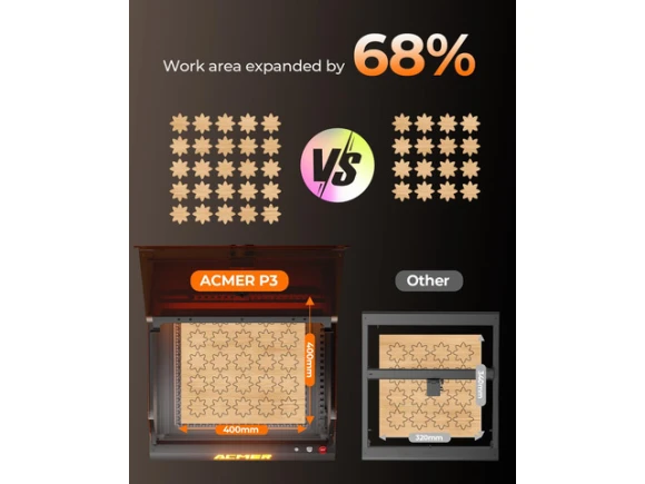 P3 24W Laser Engraver — Laser Engraver, ACMER