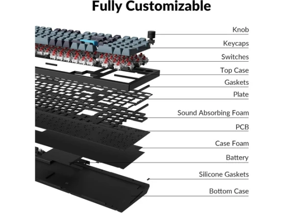 Wireless 96% Mechanical Keyboard — Bluetooth Keyboard, Keychron