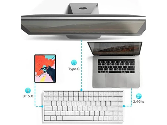 75% Mechanical Keyboard — Bluetooth Keyboard, RK ROYAL KLUDGE