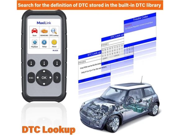 Automotive OBD2 Scanner — OBD2 Scanners, Autel