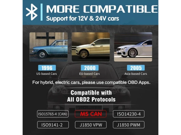 OBD2 Diagnostic Scan Tool — OBD2 Scanners, Vgate