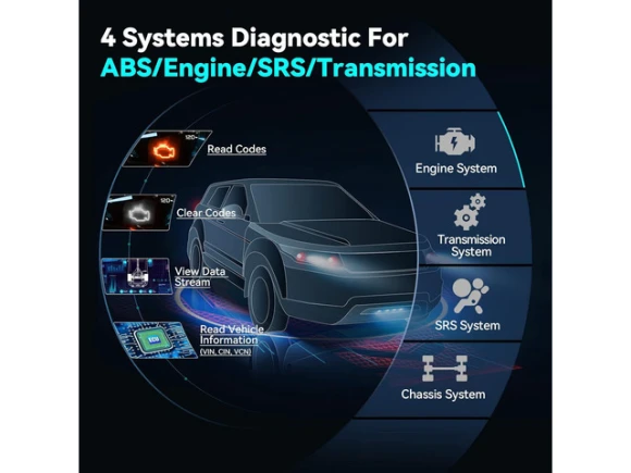 OBD2 Diagnostic Scanner — OBD2 Scanners, LAUNCH