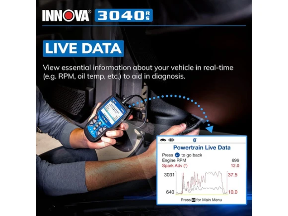 OBD2 Scanner — OBD2 Scanners, Innova