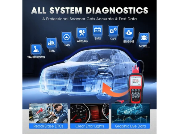 OBDII Code Reader — OBD2 Scanners, Autel