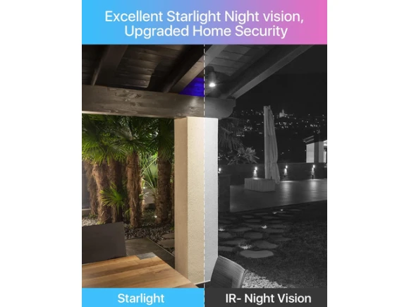 Outdoor WiFi Pan-Tilt Security Camera — Security Camera, ZOSI