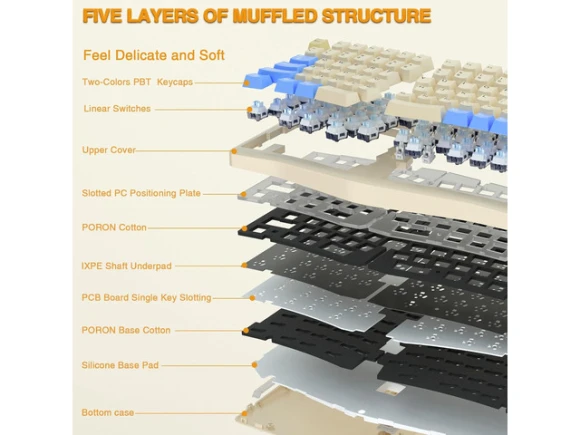 75% Ergonomic Split Wireless Mechanical Keyboard — Bluetooth Keyboard, LEOBOG