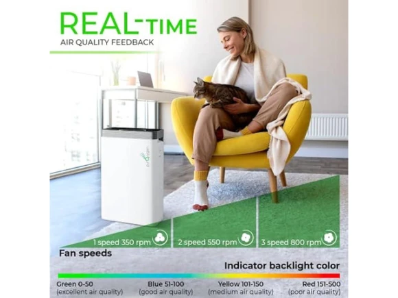 Air Purifier — Air Purifier, PURO²XYGEN