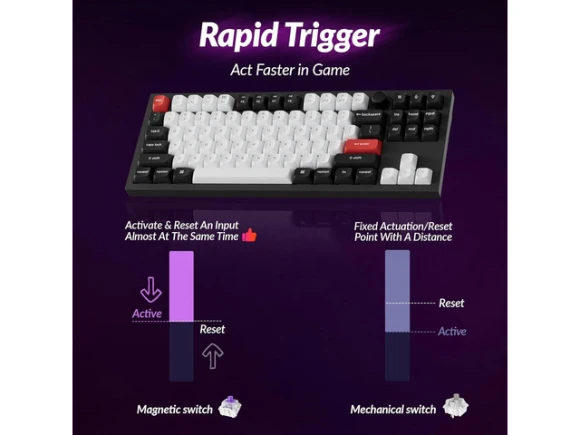 Carbon Black mechanical keyboard — Bluetooth Keyboard, Keychron