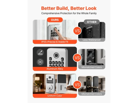 Electronic Biometric Deadbolt Door Lock — Smart Lock, VEVOR