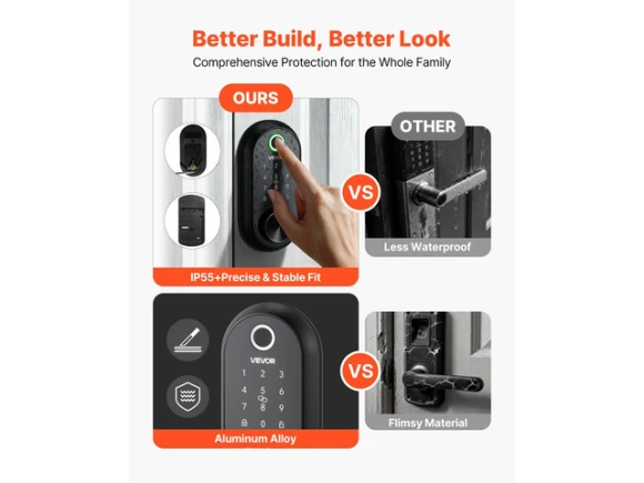 Fingerprint Door Lock Set with Electronic Biometric Deadbolt and Handle — Smart Lock, VEVOR