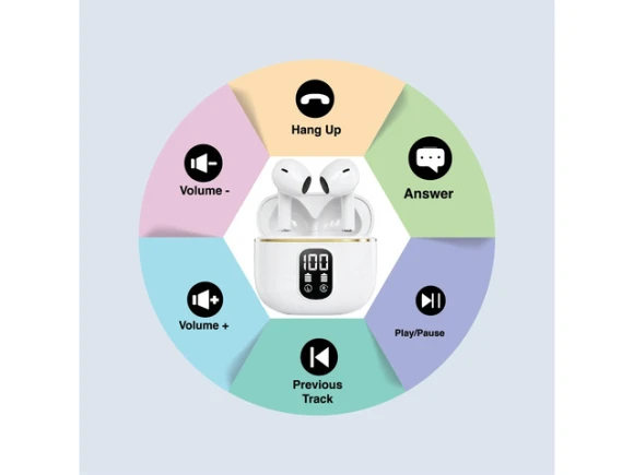 Wireless Bluetooth Earbuds — Wireless Earbuds, Generic Logic, Inc.