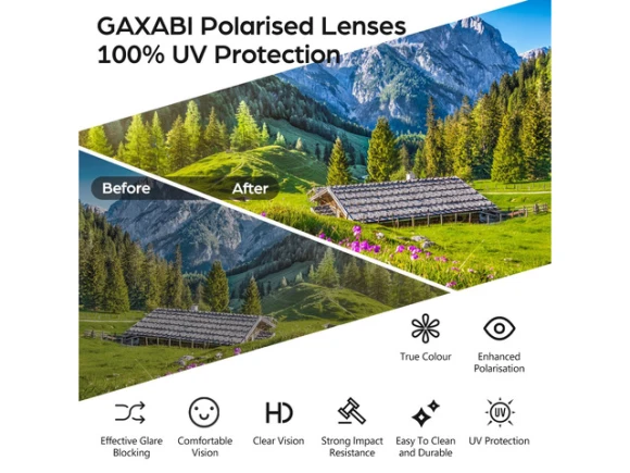 Bluetooth Audio Sunglasses — Smart Glasses, Generic Logic, Inc.