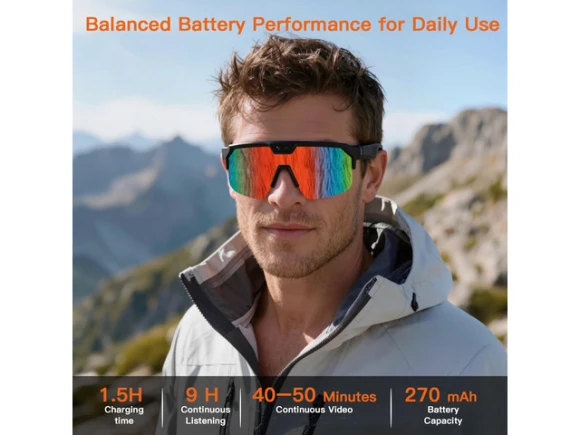 AI Smart Glasses with Camera — Smart Glasses, Generic Logic, Inc.