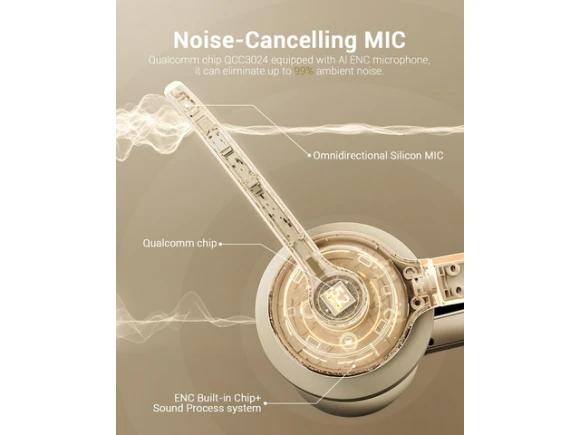 Bluetooth Wireless Headset — Wireless Earbuds, Generic Logic, Inc.