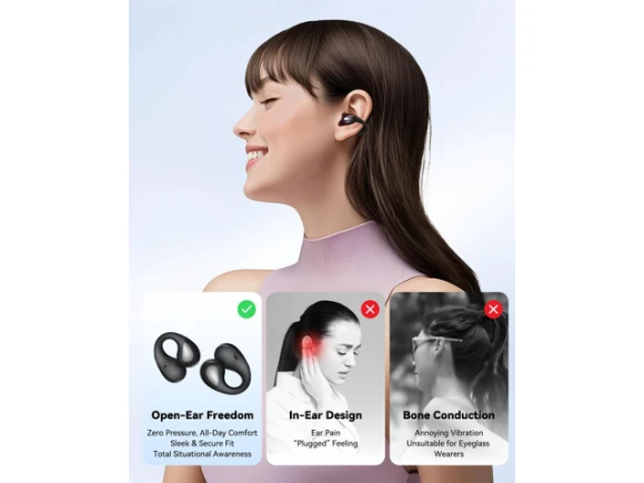 Open-ear clip-on earbuds — Wireless Earbuds, Generic Logic, Inc.