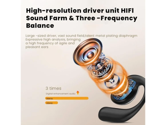 Open-Ear Earbuds — Wireless Earbuds, Generic Logic, Inc.