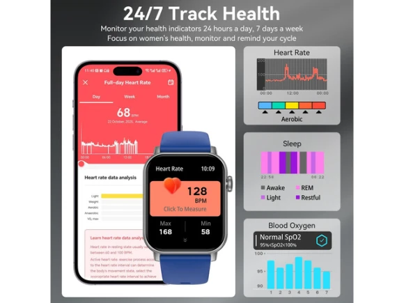 Smartwatch — Smart Watch, Generic Logic, Inc.