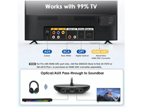 Wireless TV Headphones — Wireless Earbuds, Generic Logic, Inc.