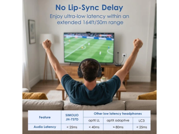 Wireless TV Headphones — Wireless Earbuds, Generic Logic, Inc.