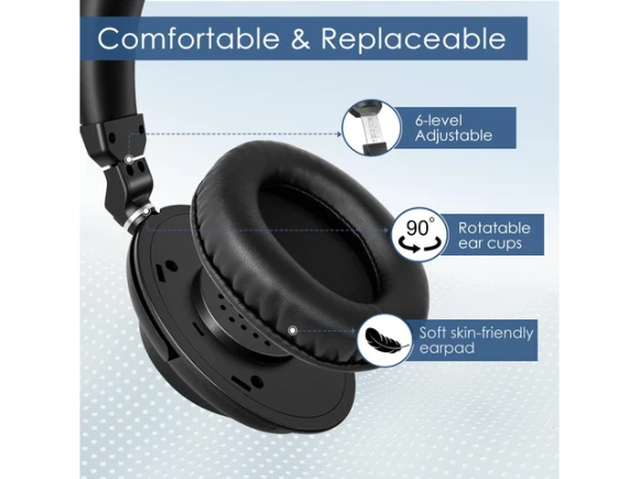 Wireless TV Headphones — Wireless Earbuds, Generic Logic, Inc.
