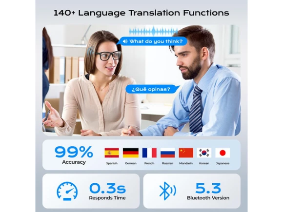 AI Smart Glasses — Smart Glasses, Generic Logic, Inc.