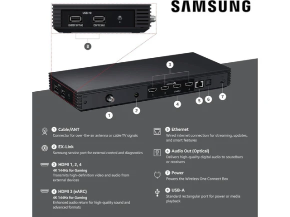 75-inch TV — Smart TV, Samsung