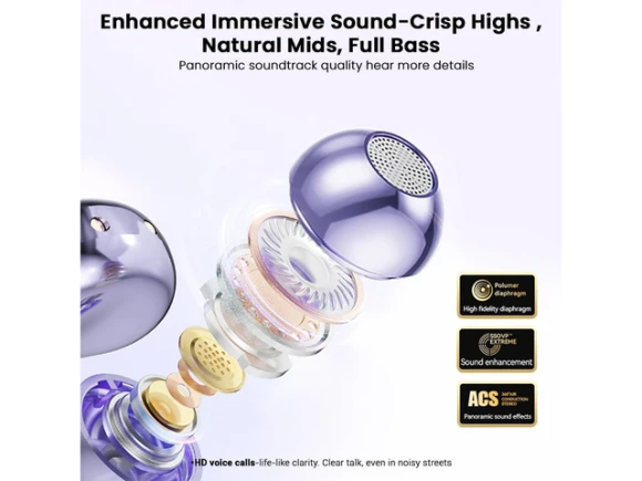 Open-ear wireless Bluetooth headphones — Wireless Earbuds, Generic Logic, Inc.