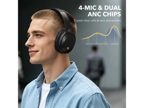 Over-ear Headphones — Wireless Earbuds, Generic Logic, Inc.