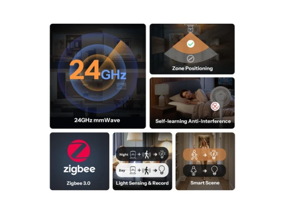 Zigbee Presence Sensor — Motion Sensor, Generic Logic, Inc.