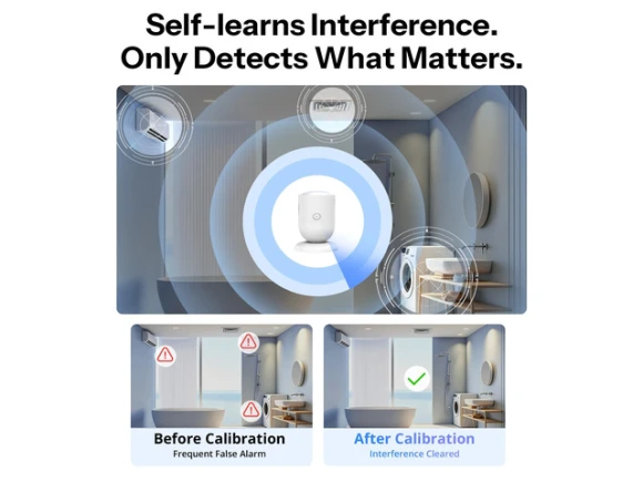 Zigbee Presence Sensor — Motion Sensor, Generic Logic, Inc.