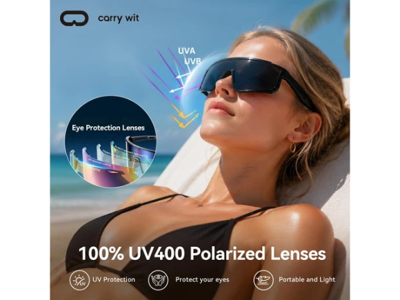Bluetooth sunglasses — Smart Glasses, Generic Logic, Inc.