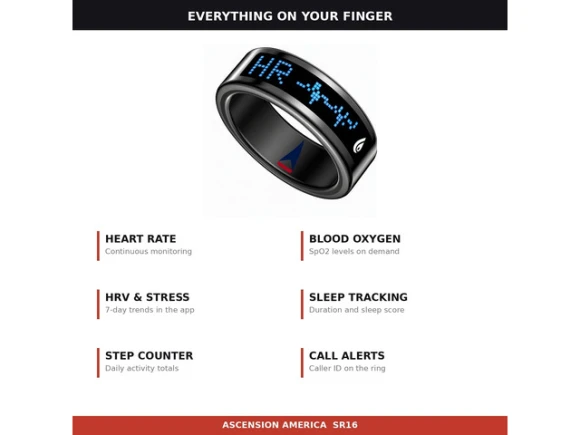 Smart Ring — Smart Ring, Generic Logic, Inc.