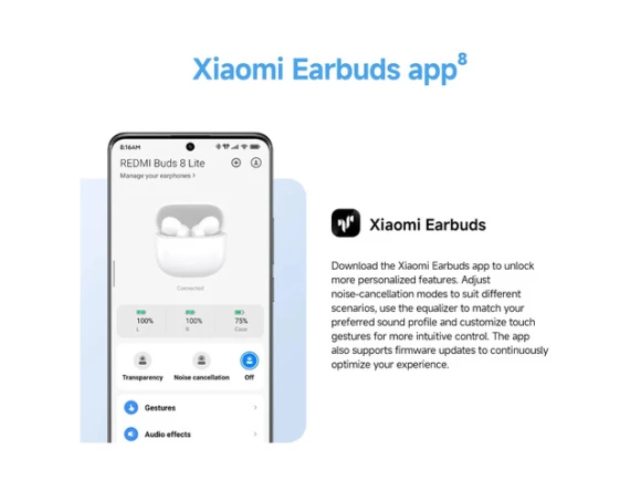 True Wireless Earbuds, Blue — Wireless Earbuds, Redmi