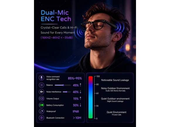 AI Smart Glasses, Grey — Smart Glasses, Generic Logic, Inc.