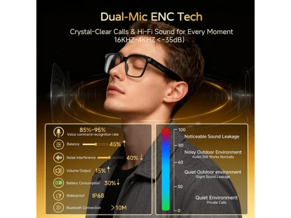 AI Smart Glasses — Smart Glasses, Generic Logic, Inc.