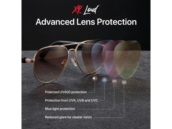 Bluetooth Smart Audio Sunglasses — Smart Glasses, Generic Logic, Inc.