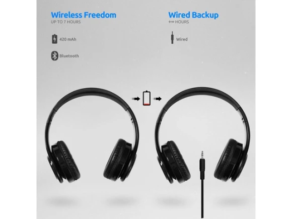 Over-ear headphones — Wireless Earbuds, Generic Logic, Inc.