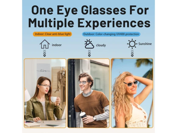Smart Glasses — Smart Glasses, Generic Logic, Inc.