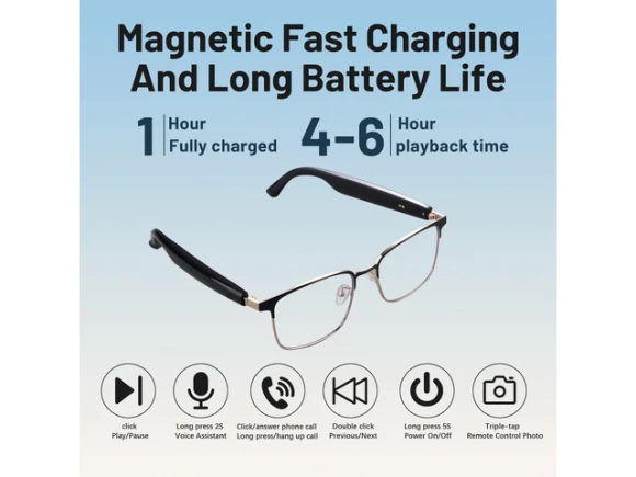 Smart Glasses — Smart Glasses, Generic Logic, Inc.